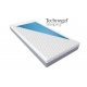 Matelas Technogel Incanto Soft
